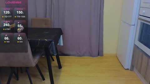 Snapshot of alise_kitty chatting on March 3, 2025, 10:06 am alise online show from March 3, 2025, 10:06 am