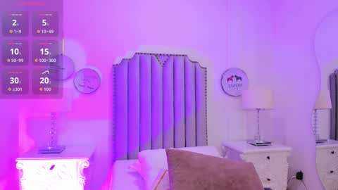 Snapshot of alison_carde05 chatting on February 9, 2026, 7:40 pm Alison online show from February 9, 2026, 7:40 pm