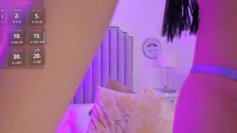 Snapshot of alison_carde05 chatting on February 28, 2026, 7:48 pm Alison online show from February 28, 2026, 7:48 pm