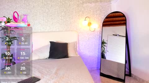 Snapshot of alissprince chatting on February 20, 2025, 1:51 pm Aliss online show from February 20, 2025, 1:51 pm