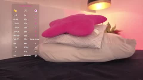 Snapshot of allisonroberts_ chatting on July 26, 2026, 2:13 pm Alli online show from July 26, 2026, 2:13 pm
