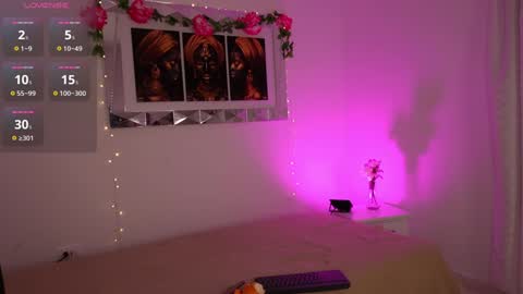 Snapshot of alondrraparrow chatting on December 6, 2024, 12:02 am Alondra online show from December 6, 2024, 12:02 am