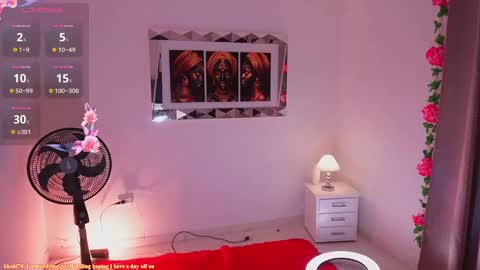 Snapshot of alondrraparrow chatting on January 17, 2025, 3:23 am Alondra online show from January 17, 2025, 3:23 am