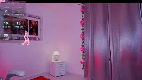 Snapshot of alondrraparrow chatting on January 18, 2025, 10:06 pm Alondra online show from January 18, 2025, 10:06 pm