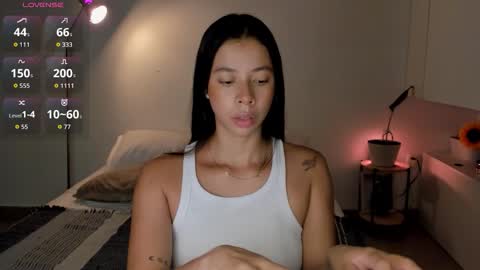 Im AlyssaLovense is ActiveMy pleasure is in your handsPrivate is Open online show from March 22, 2026, 11:08 pm
