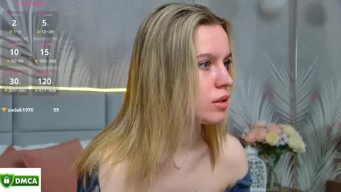 Snapshot of amaliabell chatting on February 18, 2025, 4:16 pm Amalia online show from February 18, 2025, 4:16 pm