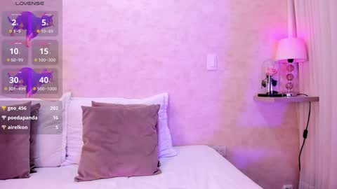 Luisa online show from January 28, 2025, 5:11 am