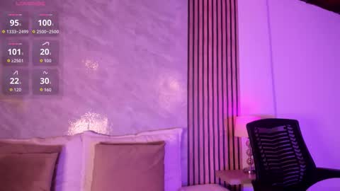 Luisa online show from February 12, 2026, 1:55 am