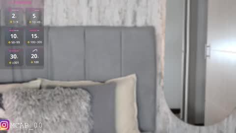 Amanda online show from February 21, 2026, 12:33 am