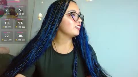 Snapshot of amanne_misa chatting on January 7, 2026, 4:04 am Amanne Misa online show from January 7, 2026, 4:04 am