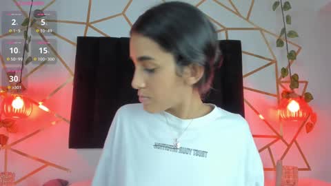 Snapshot of ambeer_rousess chatting on March 10, 2025, 8:12 pm Amber online show from March 10, 2025, 8:12 pm