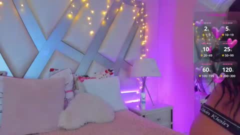 Snapshot of amber_villalobos chatting on February 21, 2025, 9:56 am Tell me Amber online show from February 21, 2025, 9:56 am