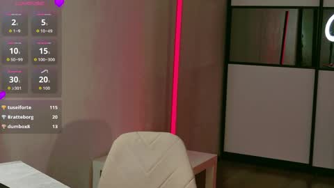 Snapshot of amelinamersi chatting on May 2, 2026, 10:15 pm amelinamersi online show from May 2, 2026, 10:15 pm