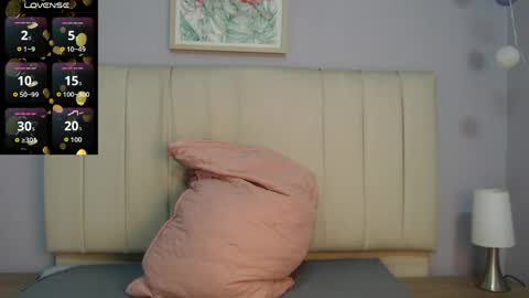Snapshot of amy_le chatting on May 15, 2026, 2:46 pm Amy online show from May 15, 2026, 2:46 pm