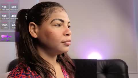 Anabel Alice Gandara online show from March 15, 2026, 12:33 pm