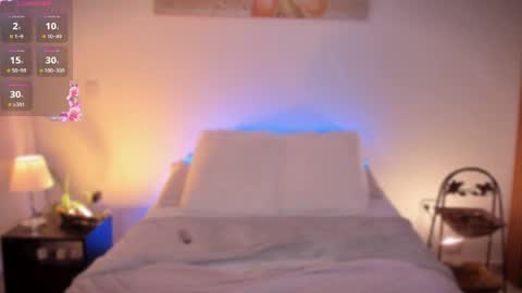 ANABEL WOLF  online show from May 5, 2026, 3:53 pm