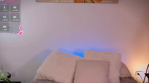 ANABEL WOLF  online show from May 8, 2026, 2:00 pm