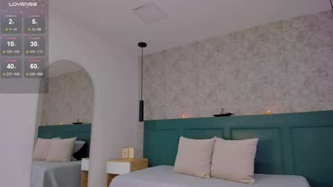 Snapshot of anahi_ryan chatting on February 10, 2025, 4:25 pm Ana online show from February 10, 2025, 4:25 pm