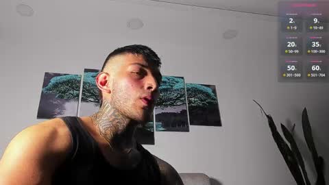 Snapshot of angeel_d035 chatting on March 6, 2026, 5:15 am Angel online show from March 6, 2026, 5:15 am