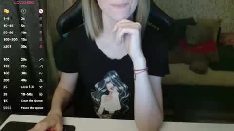 AngelCute32 online show from October 22, 2025, 2:39 pm