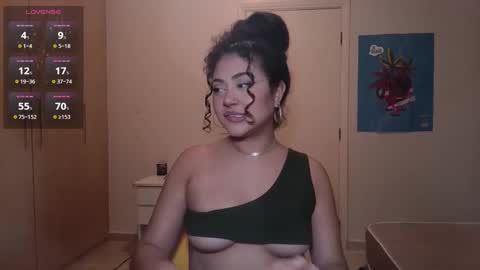 Snapshot of ann4montez_ chatting on December 28, 2024, 5:23 am Anna online show from December 28, 2024, 5:23 am