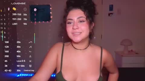 Snapshot of ann4montez_ chatting on October 7, 2025, 1:19 pm Anna online show from October 7, 2025, 1:19 pm