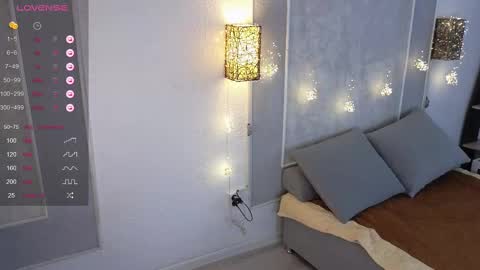 anna_goodman online show from February 17, 2025, 12:05 pm