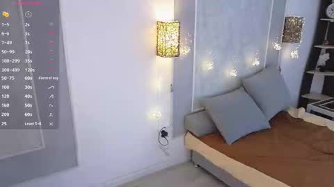 anna_goodman online show from February 24, 2025, 9:21 am