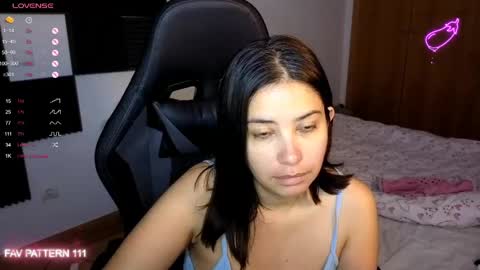 Snapshot of annadolll chatting on May 9, 2026, 2:28 am OF twitter annadangerx pornhub online show from May 9, 2026, 2:28 am