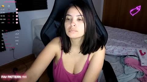 Snapshot of annadolll chatting on May 11, 2026, 9:45 pm OF twitter annadangerx pornhub online show from May 11, 2026, 9:45 pm