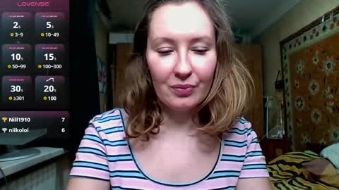 Snapshot of annaxlovers chatting on January 28, 2025, 2:31 pm AnnaXLovers online show from January 28, 2025, 2:31 pm