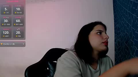 Anne Hugo online show from April 27, 2026, 8:01 am
