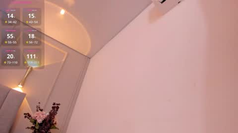 Snapshot of annie_20_ chatting on December 20, 2025, 12:01 pm annie_20_ online show from December 20, 2025, 12:01 pm