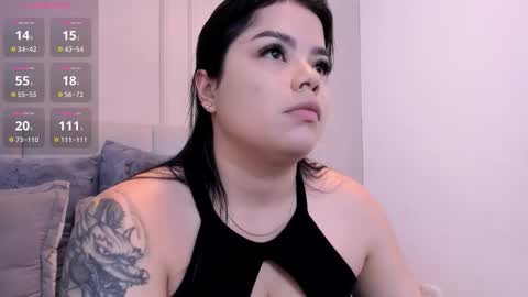 Snapshot of annie_20_ chatting on February 23, 2026, 12:02 pm annie_20_ online show from February 23, 2026, 12:02 pm