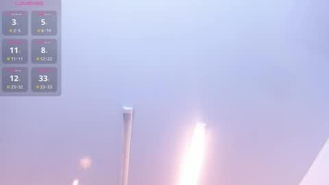 Snapshot of annie_20_ chatting on March 2, 2026, 12:12 pm annie_20_ online show from March 2, 2026, 12:12 pm