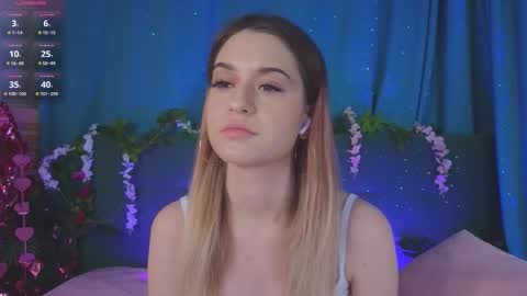 annie online show from March 8, 2026, 8:23 pm