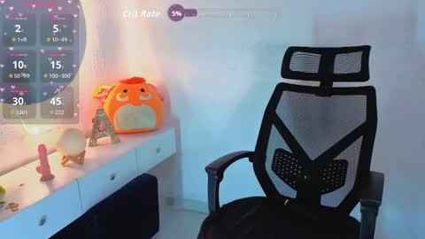 annieboobs_ online show from February 5, 2026, 7:07 pm