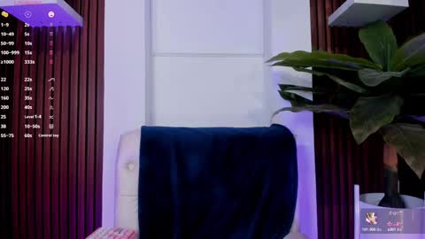 Snapshot of annybuny chatting on February 18, 2025, 5:42 pm Ana online show from February 18, 2025, 5:42 pm