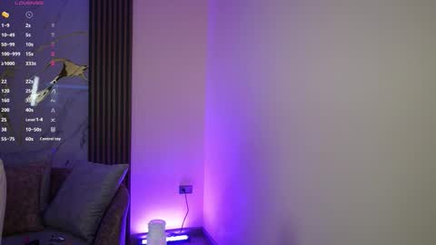 Snapshot of annybuny chatting on October 27, 2025, 12:09 pm Ana online show from October 27, 2025, 12:09 pm