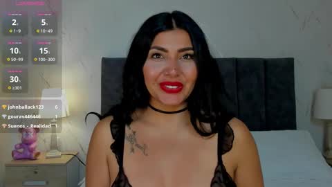 Antonella Coruso online show from March 10, 2026, 10:04 pm