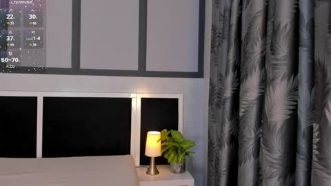 Snapshot of antonellaa_gomez chatting on January 21, 2025, 10:41 am Antonellaa online show from January 21, 2025, 10:41 am