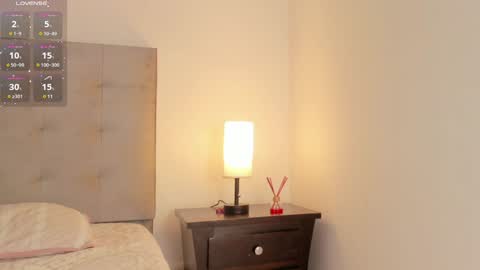 Snapshot of antonellaa_gomez chatting on January 26, 2025, 10:02 am Antonellaa online show from January 26, 2025, 10:02 am