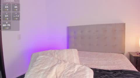 Snapshot of antonellaa_gomez chatting on January 27, 2025, 11:43 am Antonellaa online show from January 27, 2025, 11:43 am