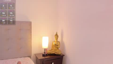 Snapshot of antonellaa_gomez chatting on February 1, 2025, 10:59 am Antonellaa online show from February 1, 2025, 10:59 am