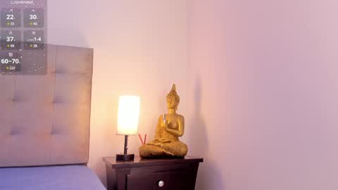 Snapshot of antonellaa_gomez chatting on February 6, 2025, 11:32 am Antonellaa online show from February 6, 2025, 11:32 am