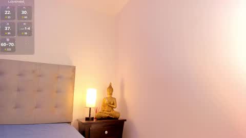 Snapshot of antonellaa_gomez chatting on February 12, 2025, 11:51 am Antonellaa online show from February 12, 2025, 11:51 am