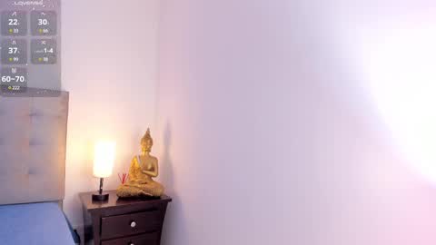 Snapshot of antonellaa_gomez chatting on February 20, 2025, 11:31 am Antonellaa online show from February 20, 2025, 11:31 am