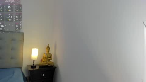 Snapshot of antonellaa_gomez chatting on February 22, 2025, 9:56 am Antonellaa online show from February 22, 2025, 9:56 am