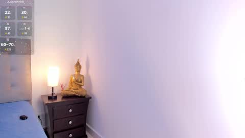 Snapshot of antonellaa_gomez chatting on February 25, 2025, 11:41 am Antonellaa online show from February 25, 2025, 11:41 am