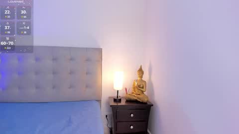 Snapshot of antonellaa_gomez chatting on February 25, 2025, 2:44 pm Antonellaa online show from February 25, 2025, 2:44 pm